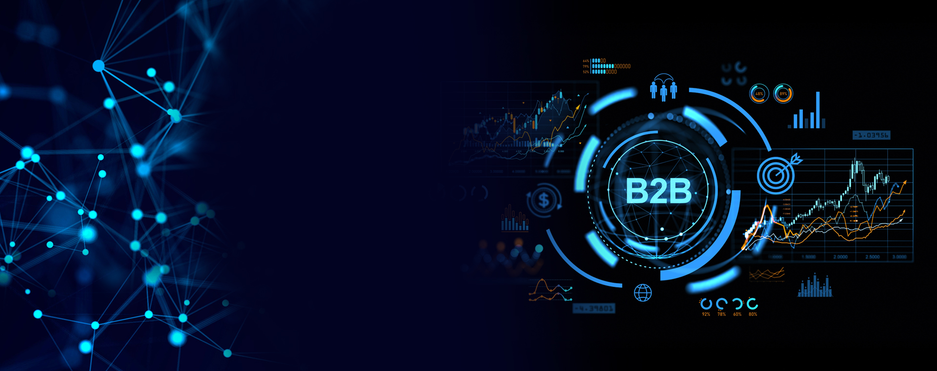 Your B2B Ecosystem