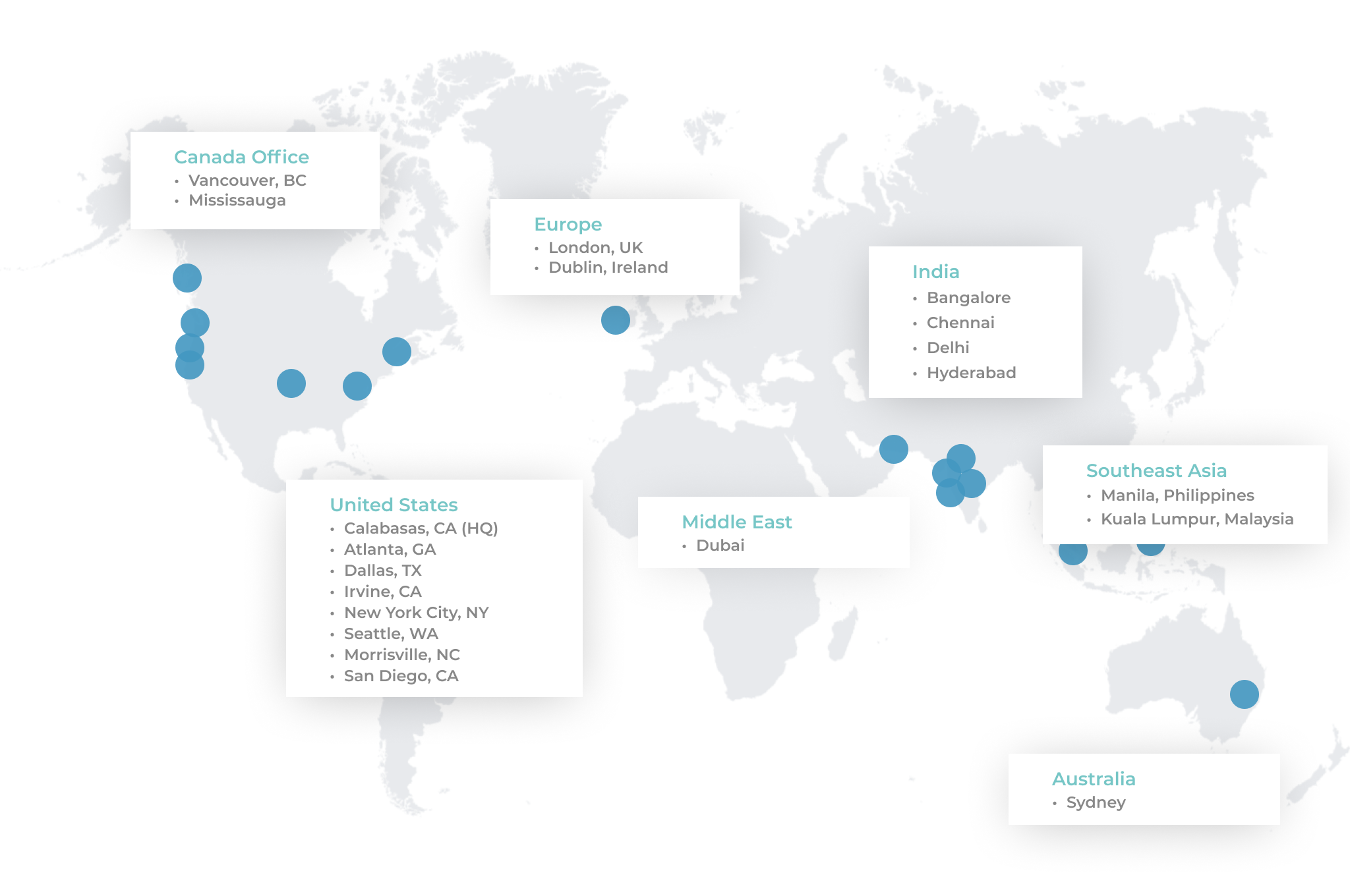 OSI Digital Office Locations OSI Digital Office Locations