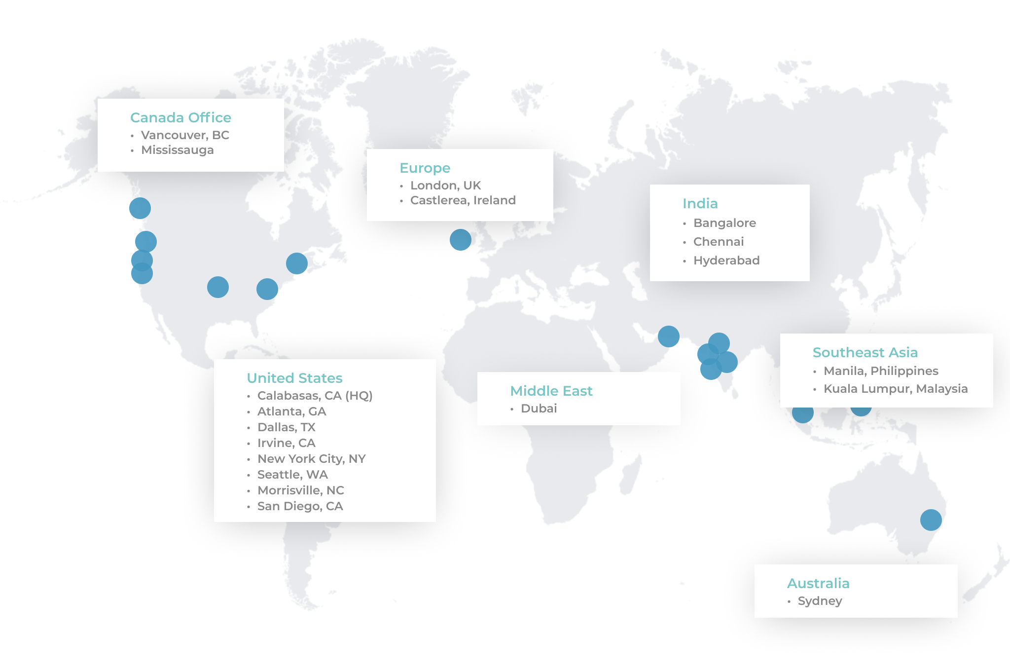 OSI_Locations